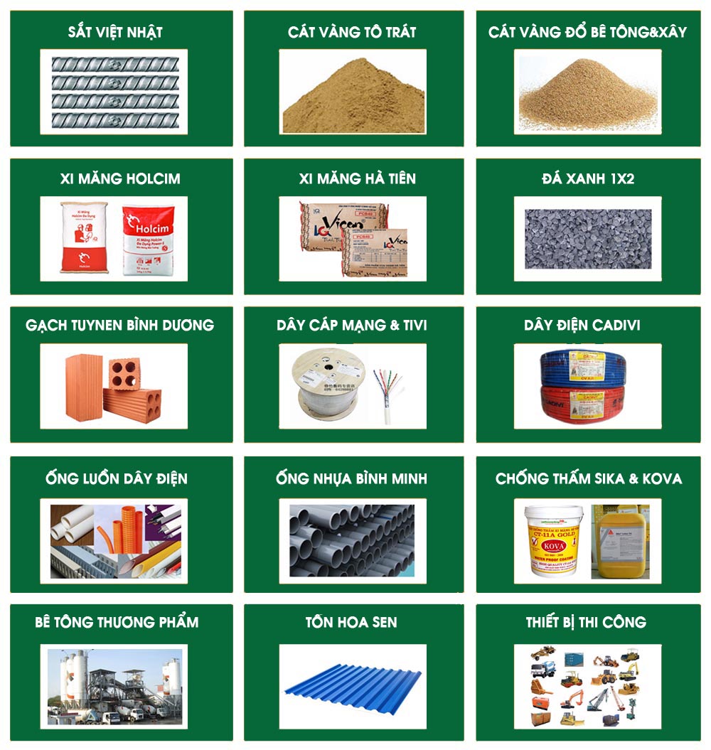 Bảng báo giá xây nhà trọn gói