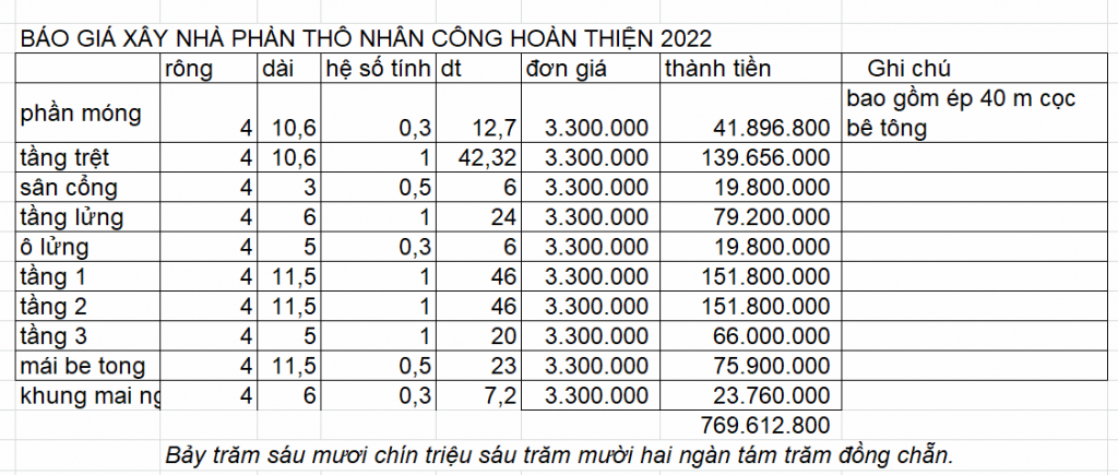 BÁO PHẦN THÔ NHÂN CÔNG HOÀN THIỆN BÁO PHẦN THÔ NHÂN CÔNG HOÀN THIỆN