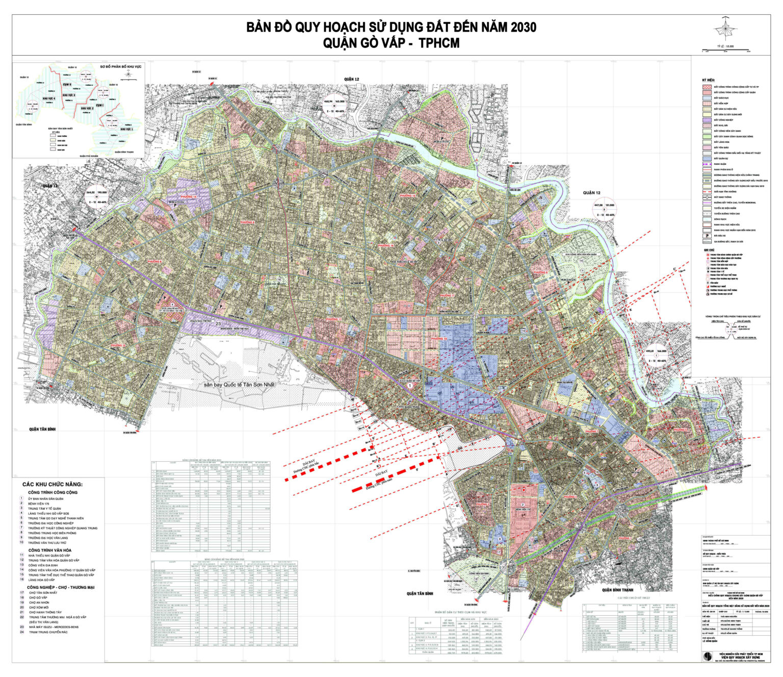 Thông tin, bản đồ quy hoạch quận Gò Vấp TPHCM giai đoạn 2021 – 2030